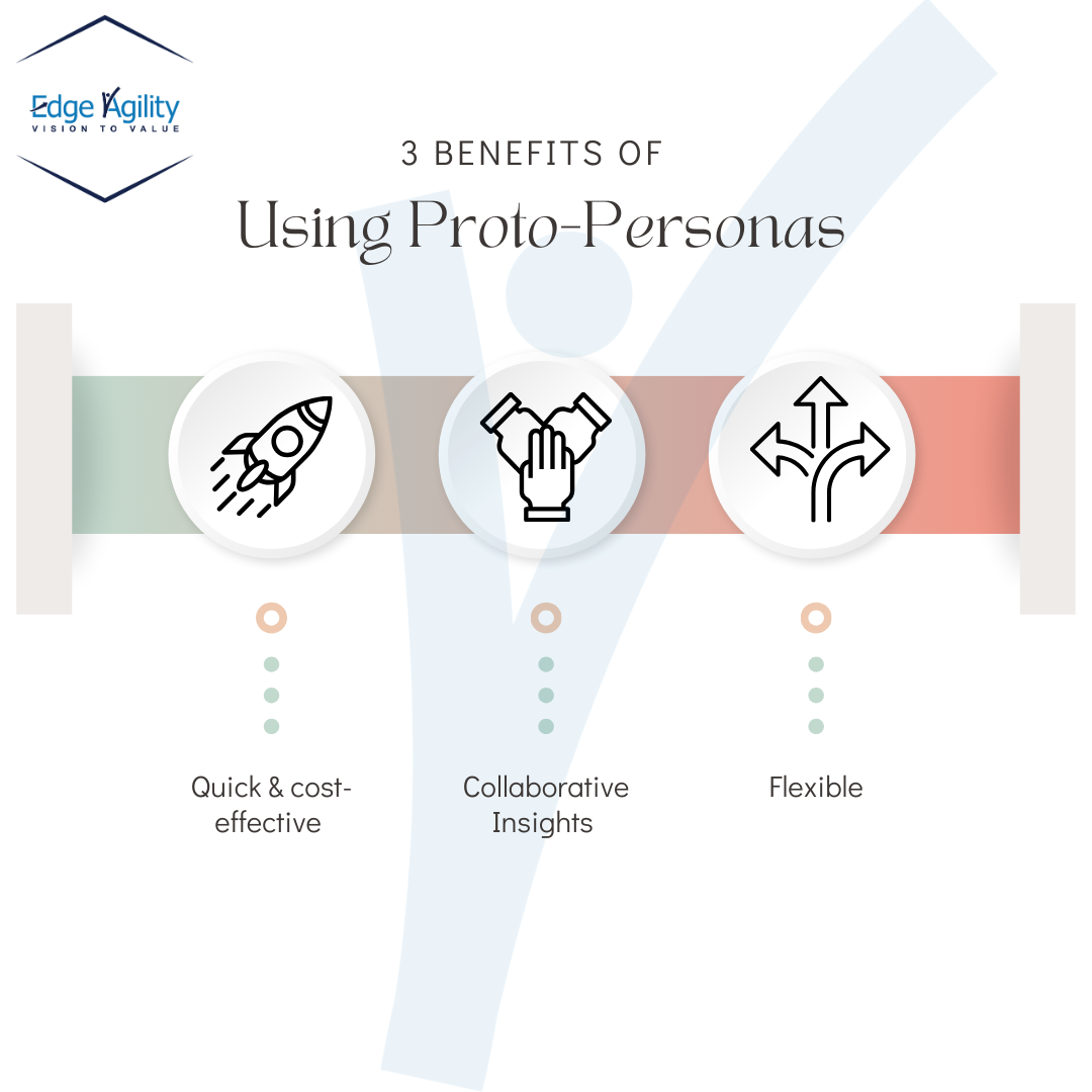3 Benefits of Using Proto Personas