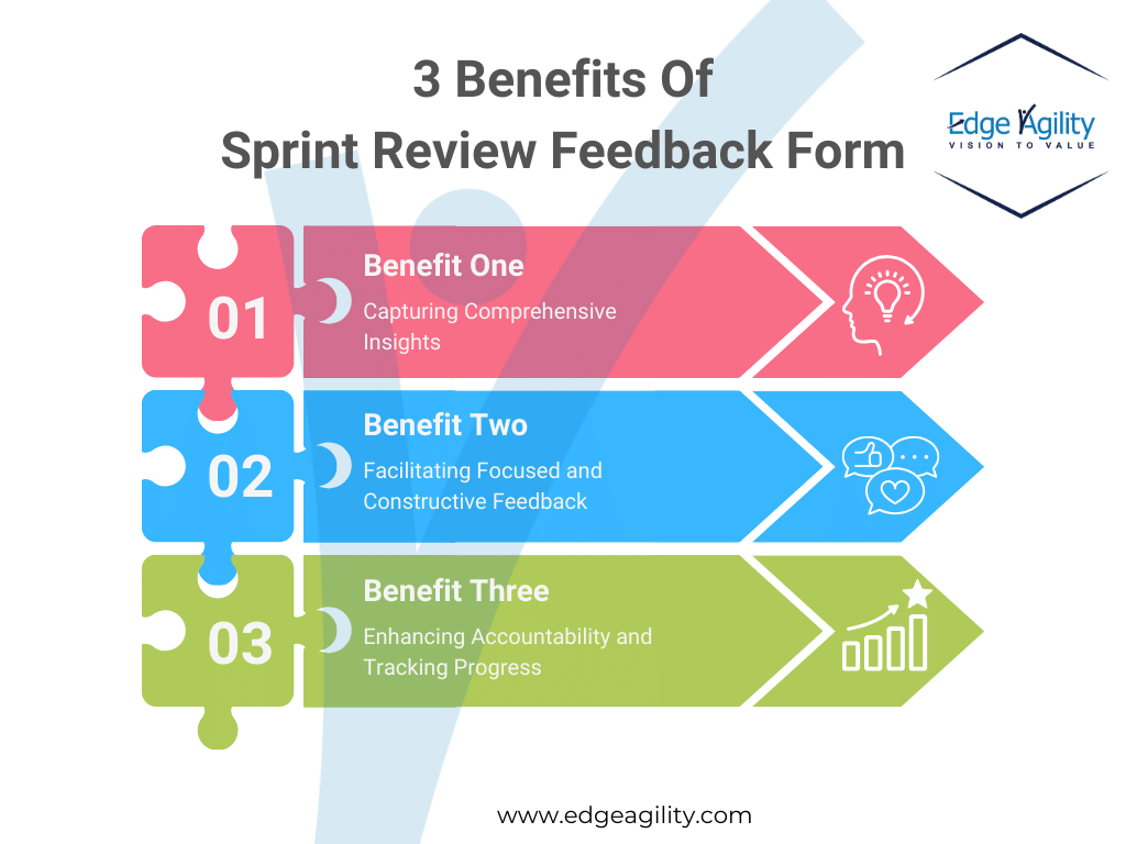 Benefits Of Sprint Review Feedback Form