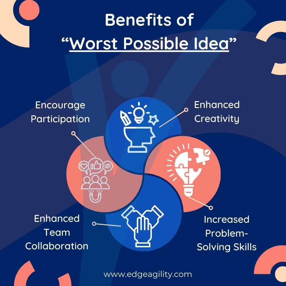Benefits of Worst Possible Idea