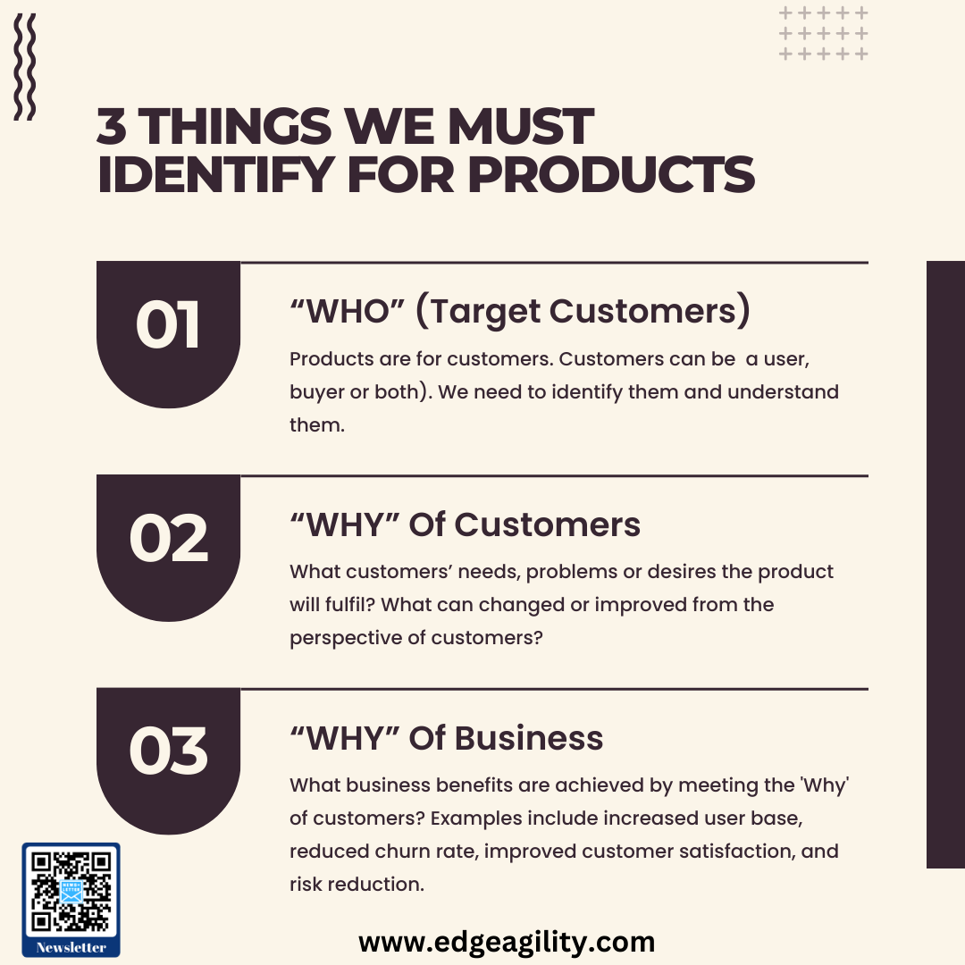 3 Things We Must Identify For Products