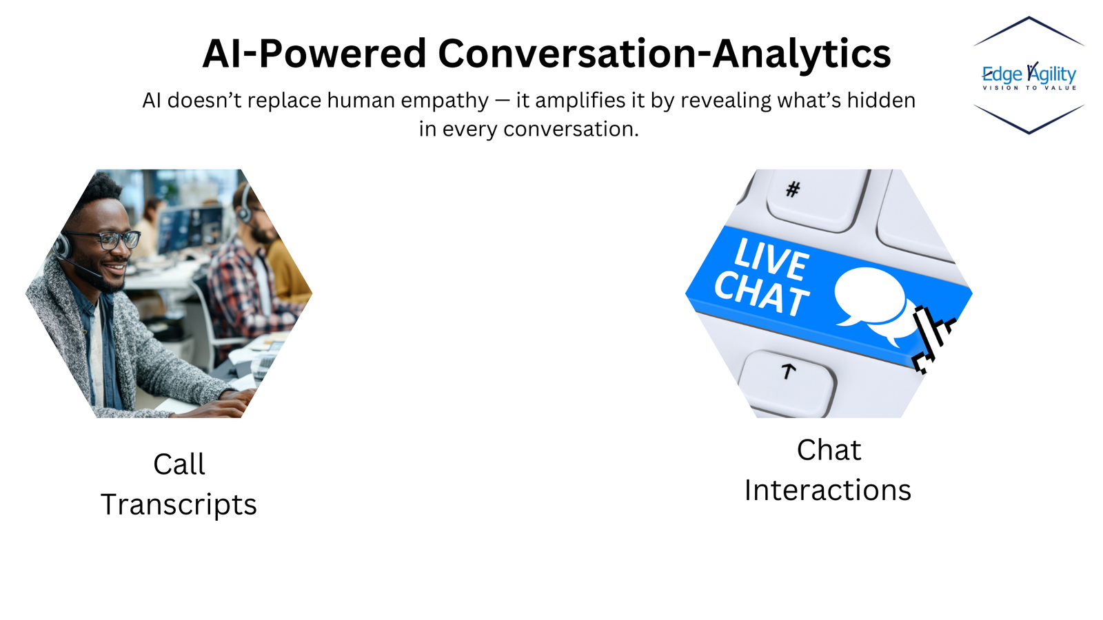 Using AI to Discover and Address Customer Needs - Edge Agility